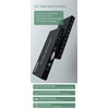 3x3 HDMI Video Wall Controller， DVI TV Wall Processor with