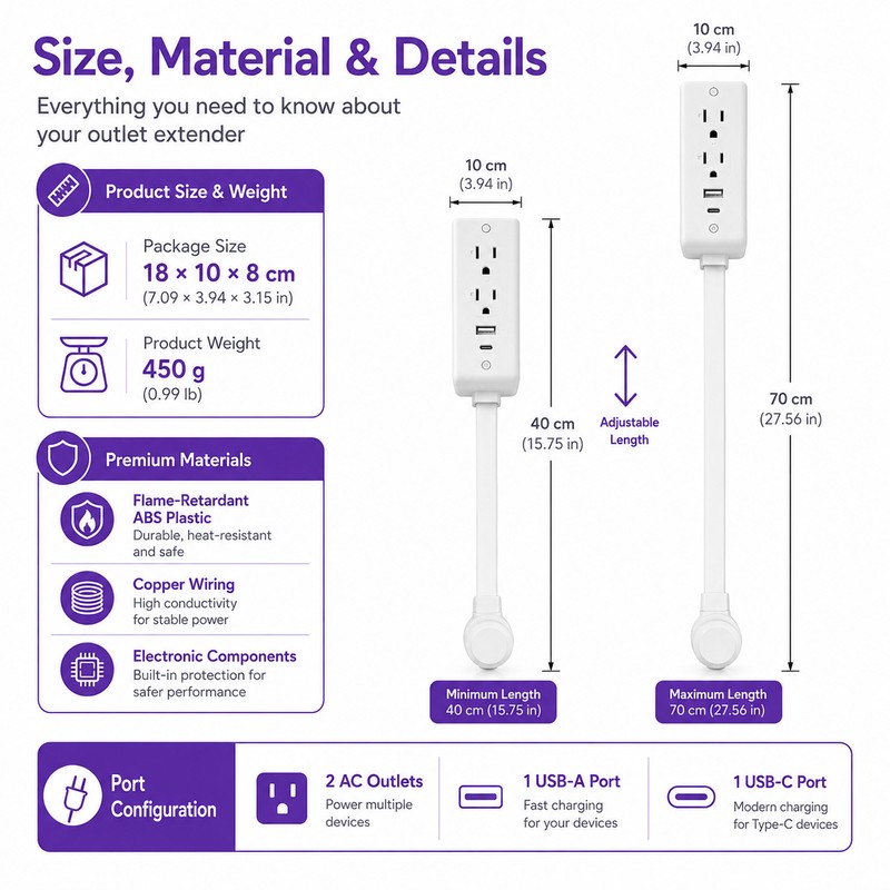 Electrical Outlet Extender for Home Charging – US Plug Multi-Outlet