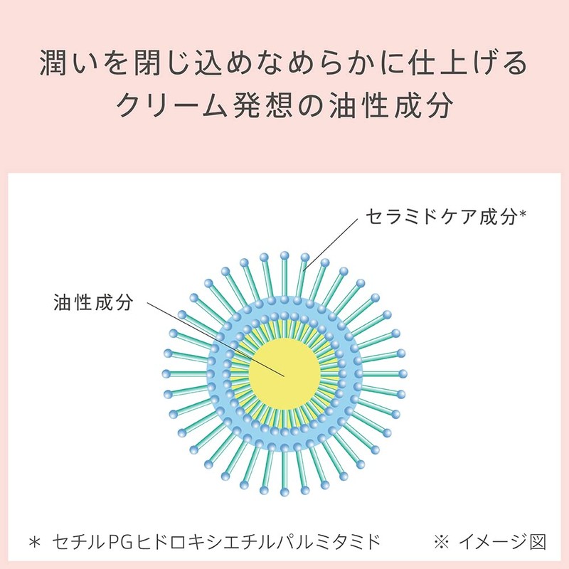 est Intensive Body Serum