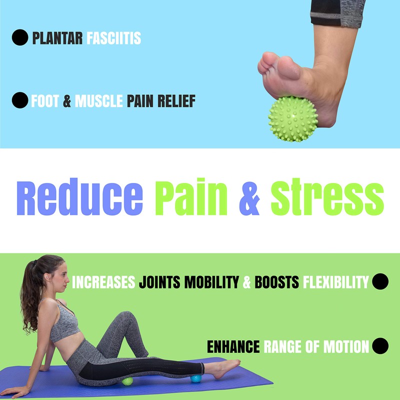 Fitballz Myofascial Trigger Point Release & Deep Tissue Therapy Kit