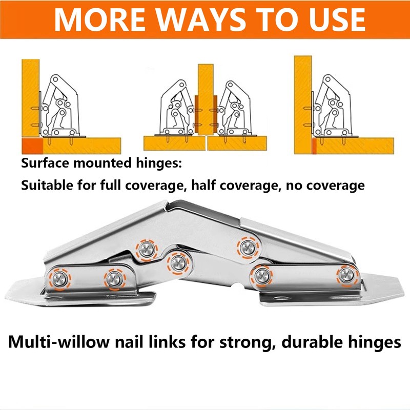 Jiaxitek Hidden Hinges, Surface Mount Cabinet Hinges, Concealed Cabinet Hinges