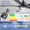 54" Black Ceiling Fans with Lights and Remote,Modern Led Ceiling