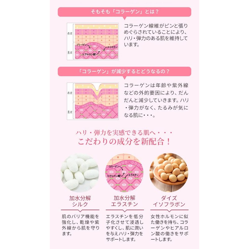 Etubera Collagen Sheet Mask, Face Pack, 40 Pieces, Commercial Use,