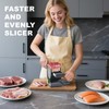 SupMaKin Fresh Meat Slicer, Thickness Adjustable 2 or 4 mm,