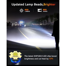 Super Bright Rechargeable Flashlight 2000000 High Lumens Waterproof Tactical Powerful Led Flashlight Battery Powered With 6 Mode Zoomable Fast Charge, Handheld Flashlight For Camping Caving Emergency