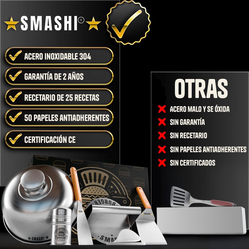 SMASHI® Smash Burger Kit Professional 304 Stainless Steel EU Certified