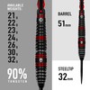 Harrows Ryan Searle 90% Tungsten Steel Tip Darts Set 21g,