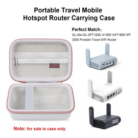 Elonbo Carrying Case for GL.iNet GL-SFT1200/ A1300/ AXT1800/ MT3000 Portable Travel WiFi Gigabit Router, Wireless Wi-Fi 6 Network Extender Repeater Mobile Hotspot Router Storage Holder, White