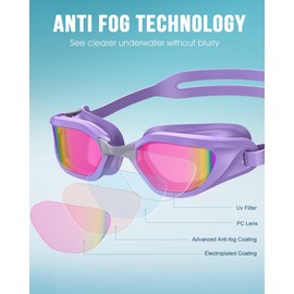 Zeligerstar Swimming Goggles, Goggles Swimming Adult with 3 Sizes Nose Bridges, Anti-Fog UV Protection No Leaking Adjustable Swim Goggles for Men Women Junior