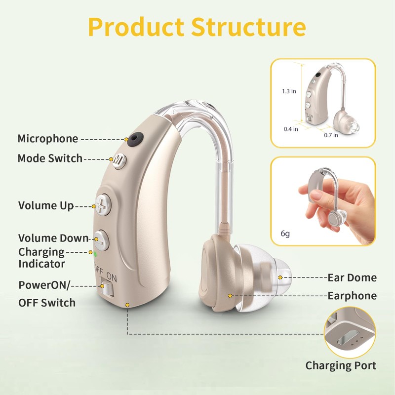 JYYRC Sound Devices mit 4 Betriebsmodi und Lautstärkeregelung