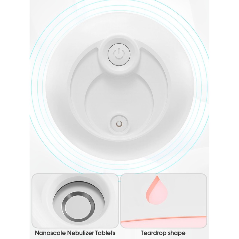 Mini Umidificatore - NIUAWASA 220ml Piccolo Portatile USB Alimentato Nebbia