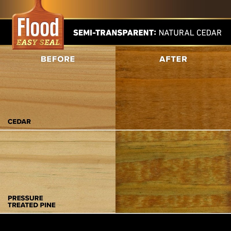 Flood Easy Seal 1 gal. Natural Cedar Semi-Transparent Exterior Wood
