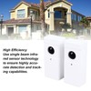 Infrared Beam Sensor White Efficient Safe IR Window Gate Opener