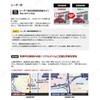 YUPITERU LS320 Super Cat Laser & Radar Detector LCD
