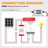 Pjerjzn 30A Solar Panel Disconnect Switch 400V DC/AC Solar Shut