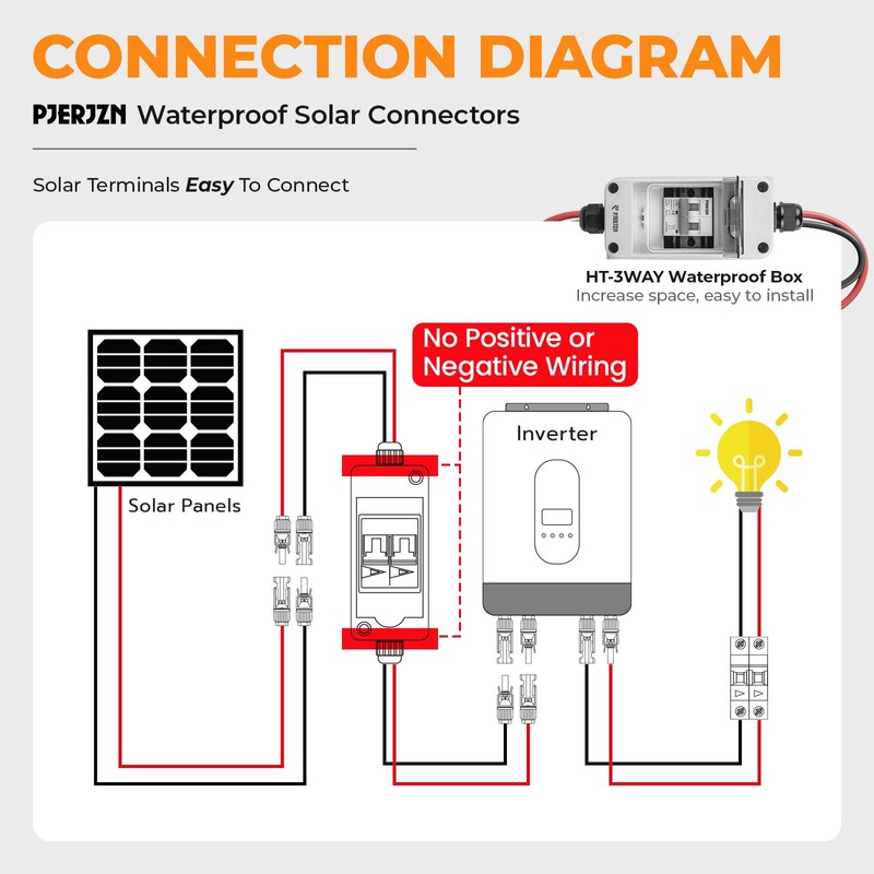 Pjerjzn 30A Solar Panel Disconnect Switch 400V DC/AC Solar Shut