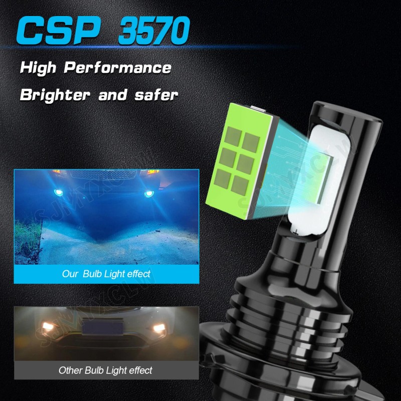 SJMYXCLW FOR 2002-2003 HONDA CBR954RR MOTORCYCLE HEADLIGHT LED BULB SUPER
