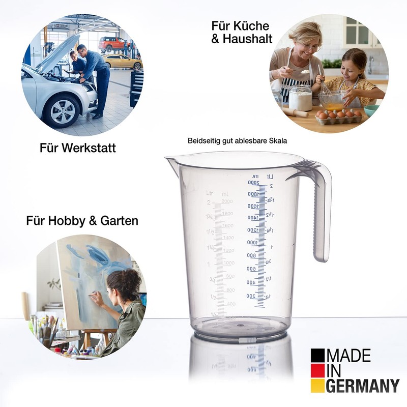 BigDean Measuring Cup Set – 3 Sizes: 500 ml, 1