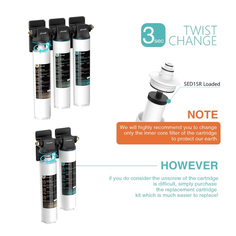Frizzlife SED15R-HF Replacement Housing Kit With SED15R Filter Cartridge Inside