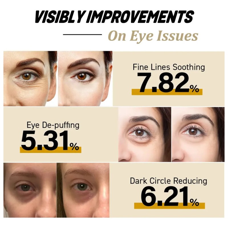 Advanced Snail Peptide Y Colágeno Firming Eye Cream 2pcs
