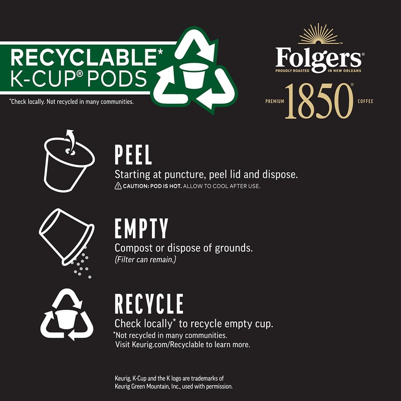 1850 by Folgers Pioneer Blend Medium Roast Coffee, 10 Keurig