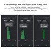 Single Phase Smart Energy Monitor Power Meter Consumption Monitor Electricity