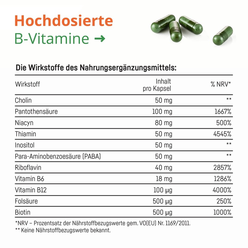 Vitamin B Complex High Dose - All 11 B Vitamins