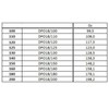 Proper Tools Ventilation Ducts, Connector Pipe, Joiner - 160mm- Galvanised-