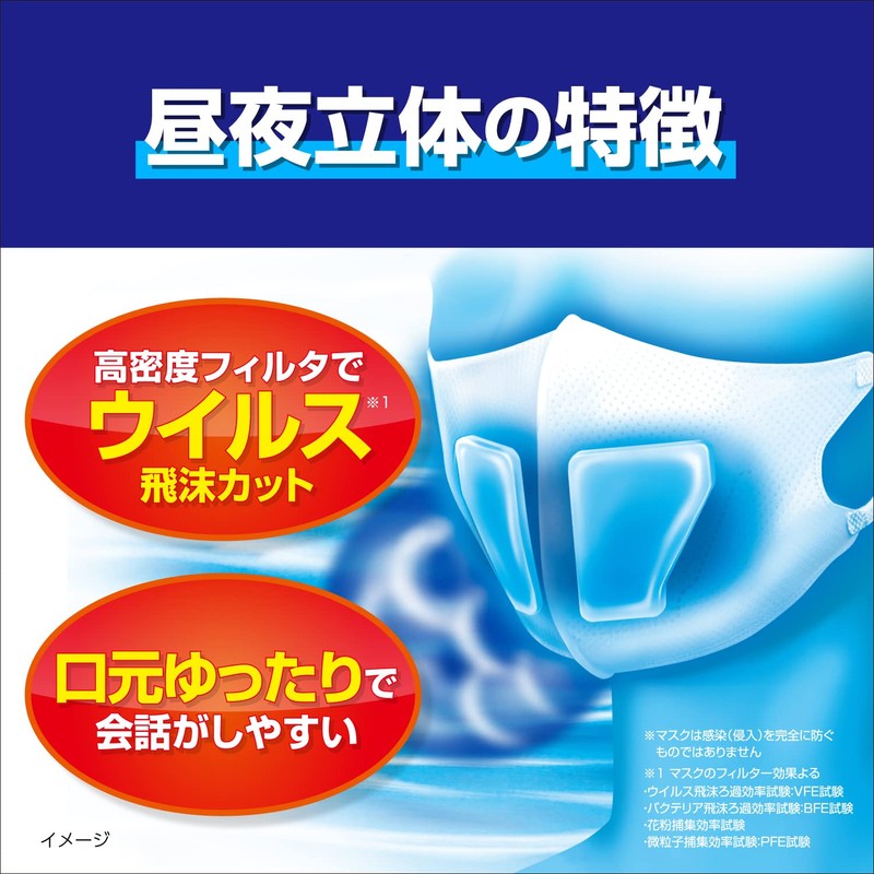 Nodonolu Mask, Unisex, Day and Night Use, Unscented, 3D Type,