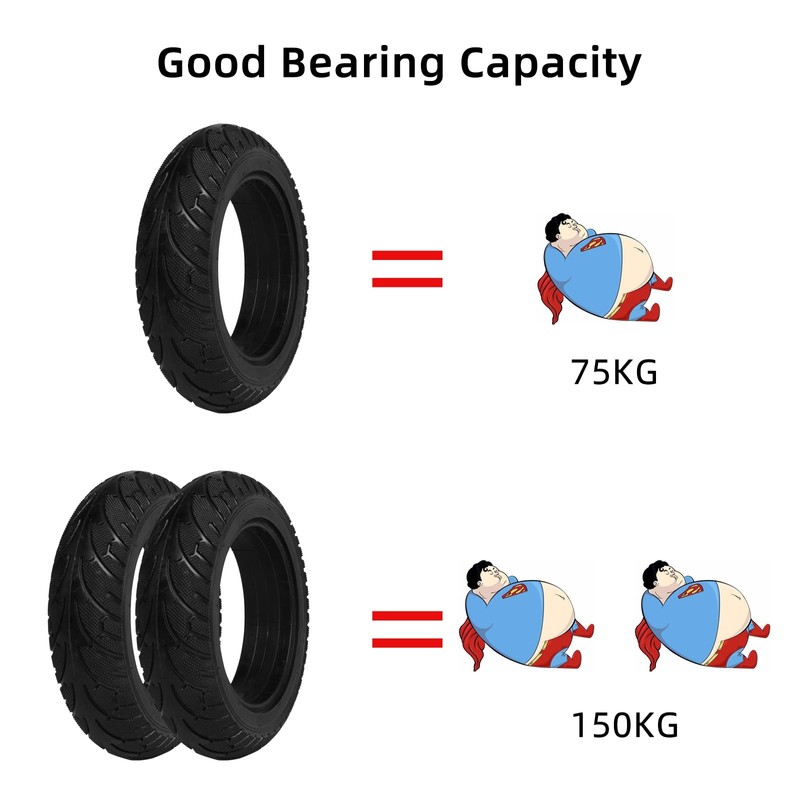 PRO CAKEN 200x50 solid tire wheel for electric scooter balance