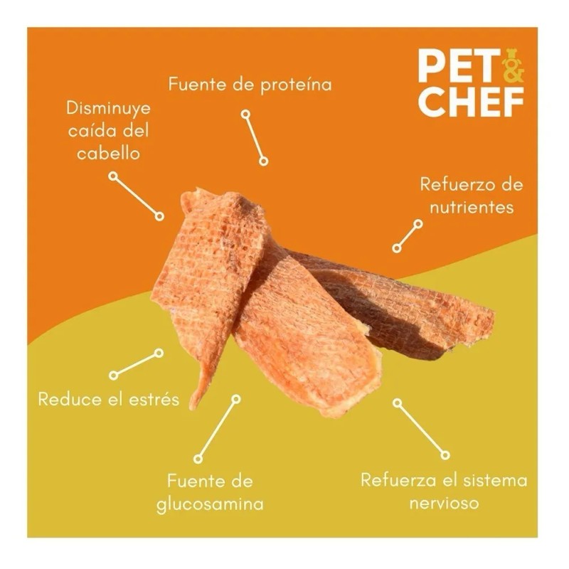 Premios Naturales Pechuga De Pollo Pet&chef Paq 3 Bolsas