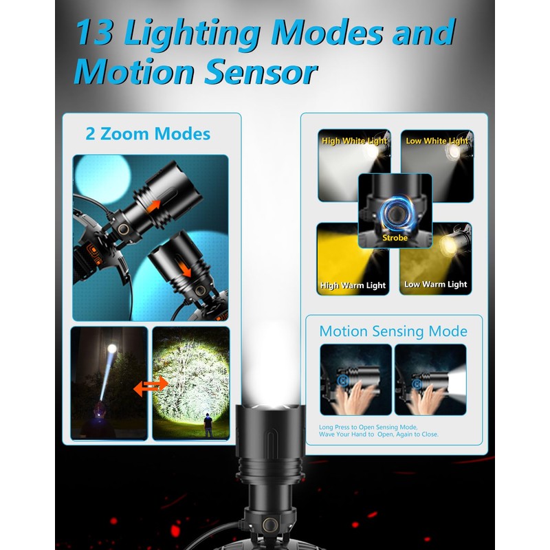 VOLISABER Headlamp Rechargeable LED 1000 Lumens Motion Sensor Head Lamp,
