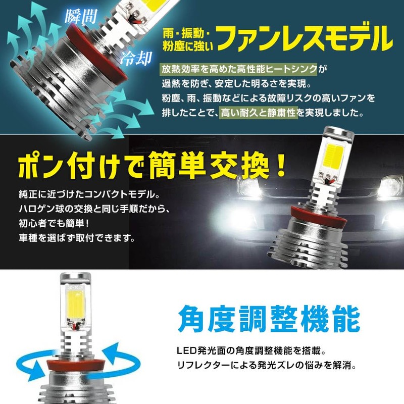 SPHERE LIGHT Sphere LED Fog Light for Road Transport Vehicle