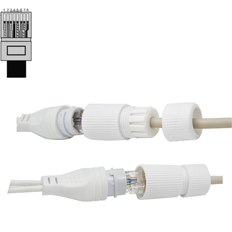 Lunpog PoE Combiner & Splitter, Power Supply for 2 IP