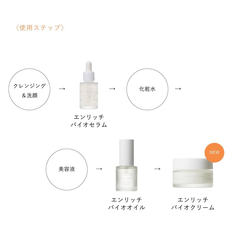 Osage Enrich Bio Cream, 1.1 oz (30 g)