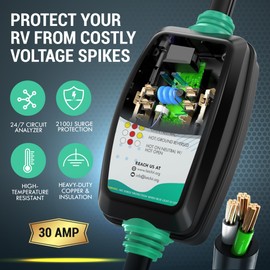 LATCH.IT 30 Amp RV Surge Protector | 30 Amp Surge Protector for RV w/Voltage Protection | Camper Surge Protector 30 Amp w/Built-in Circuit Analyzer | Protect Your RV with 30amp Surge Protector!
