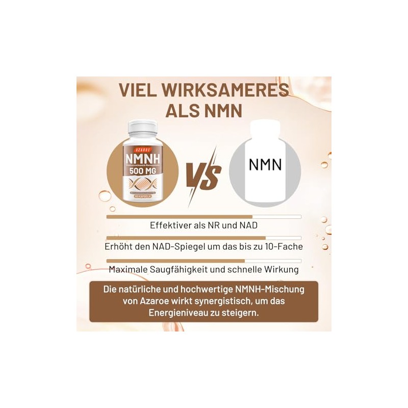 NAD Capsules Alternative 500 mg, 60 Capsules - No Additives,