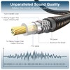 EMK EMK Subwoofer Cable RCA to RCA Audio Cable 24K
