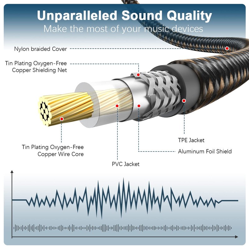EMK EMK Subwoofer Cable RCA to RCA Audio Cable 24K