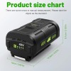 40V 6.0Ah Battery for Ryobi 40 Volt Li-Ion OP40602 OP40261