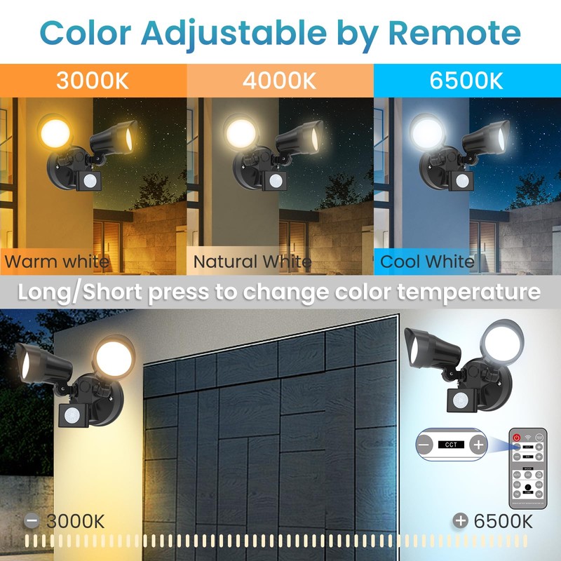 ALUSSO LIGHTING 25W LED Security Light Remote Control 2000lm, 3000K-6500K