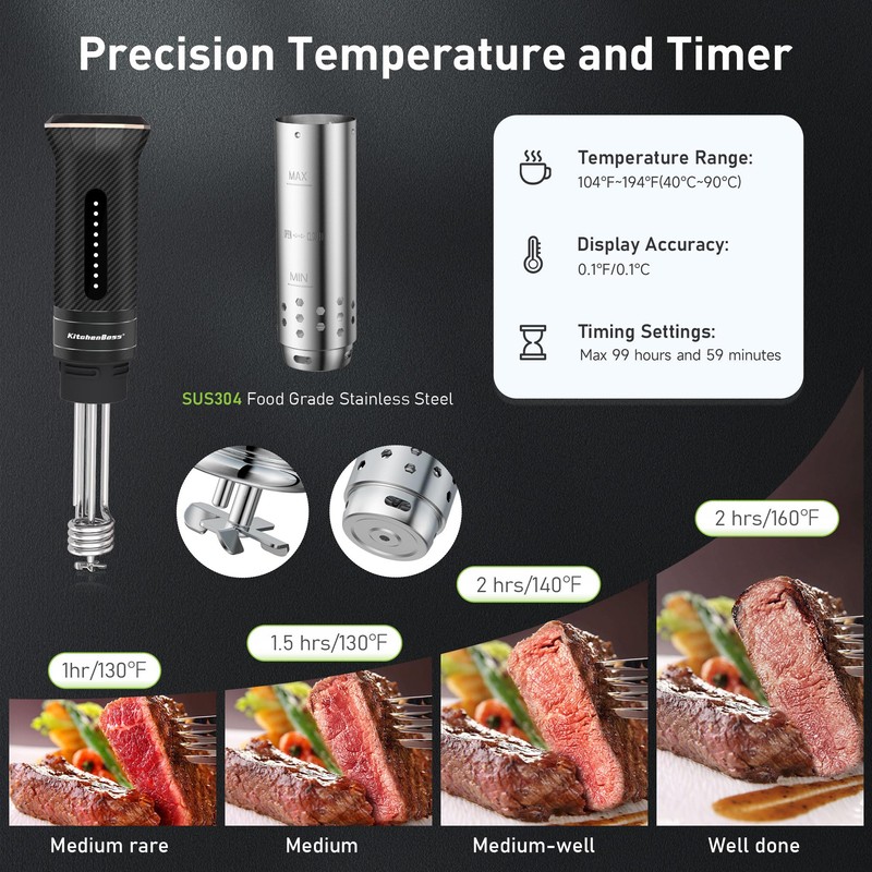 KitchenBoss Wifi Sous Vide Machine: Ultra-quiet Sous Vide Cooker Immersion