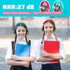 Amylove 2 Pcs Noise Cancelling Headphones for Kids Ear Protection