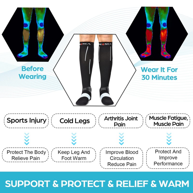 NEENCA Medical Compression Socks 20-30 mmhg for Men Women