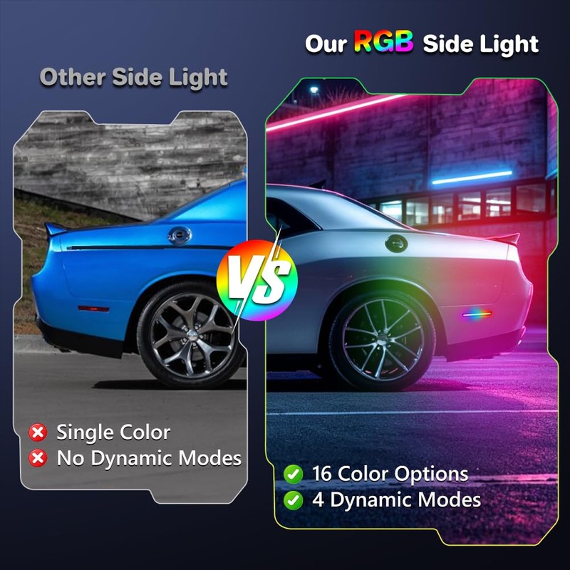 ATROVI RGB LED Side Marker Lights Replacement for Dodge Challenger