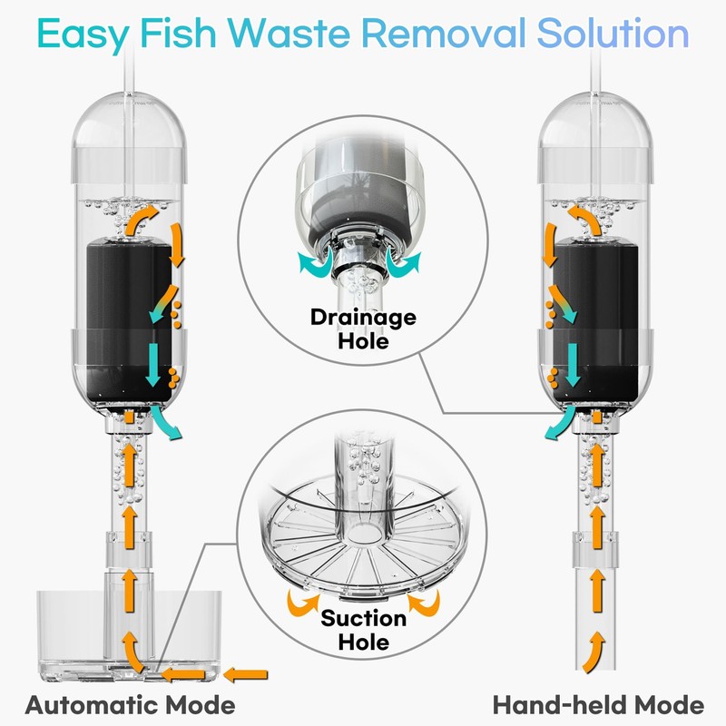 IRUZIO 2‑in‑1 Aquarium Gravel Cleaner Vacuum, Medium— Air‑Pump‑Driven, Near‑Zero Water Loss,