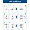 Door Knob with Keypad, Keyless Entry Door Lock, Front Door