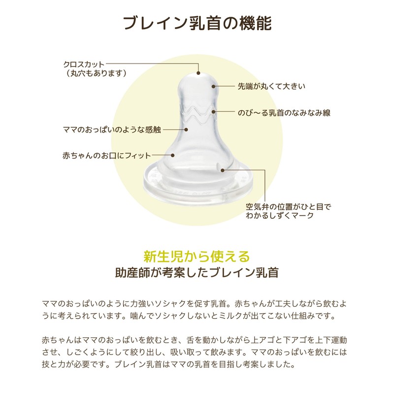 Betta Brain Nipple Replacement Nipple Set of 2 Round Hole,