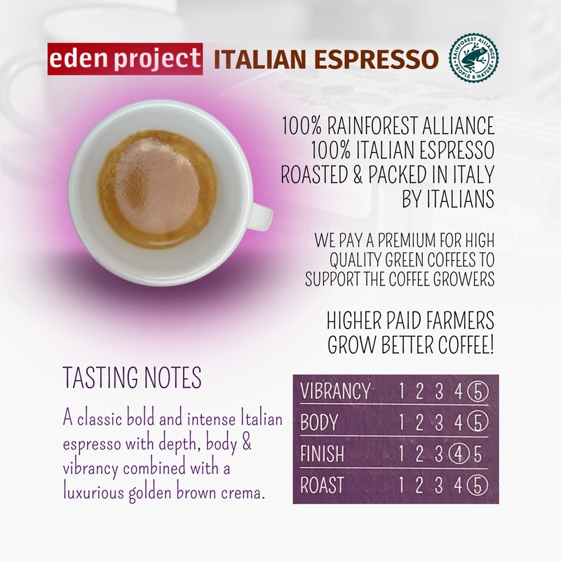 THE EDEN PROJECT 100 ITALIAN ESPRESSO Home Compostable Coffee Pods