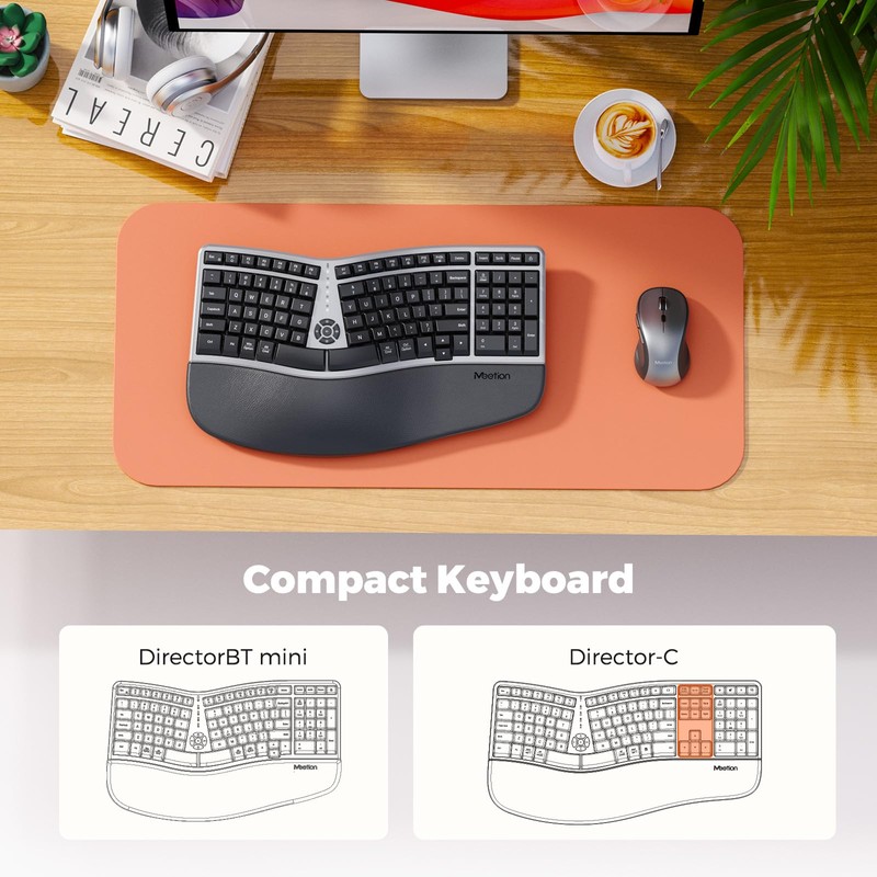 MEETION Ergonomic Wireless Keyboard Mouse, 2.4GHz Split Palm Rest Keyboard